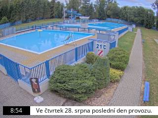 Letní koupaliště Palouky