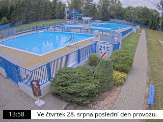 Letní koupaliště Palouky